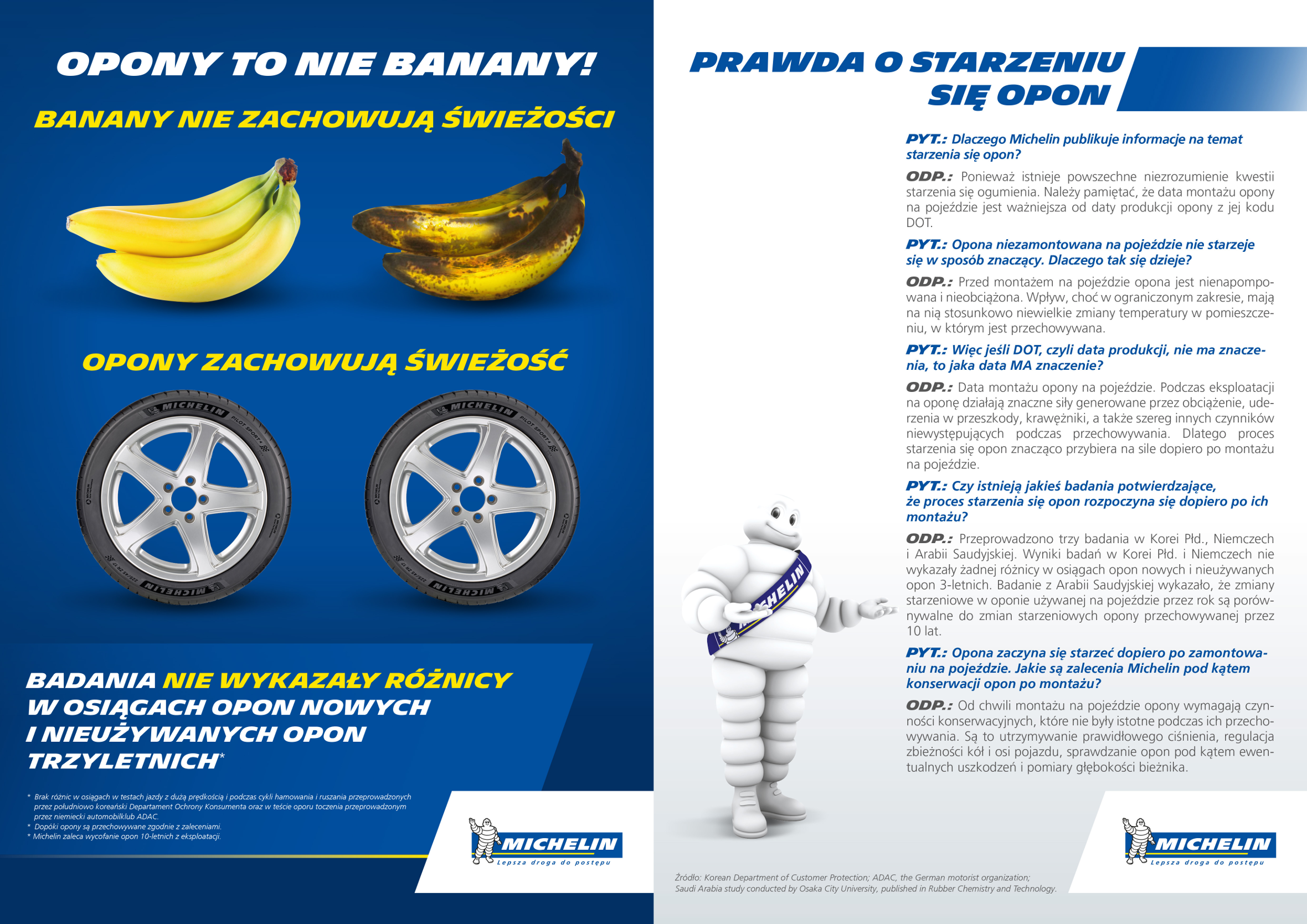 Kliknij aby powiększyć opony-to-nie-banany-michelin.png